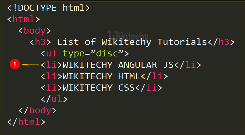 Code Explanation for <li> tag