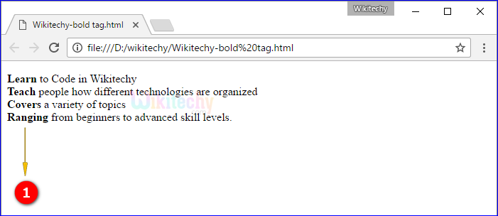 Bold <b> Tag Output