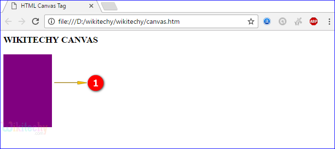 output for canvas tag