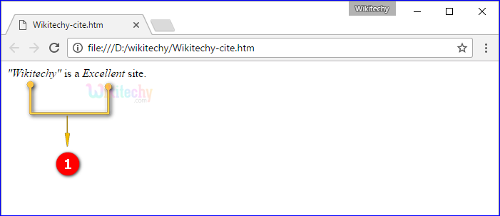 output for citation element cite tag