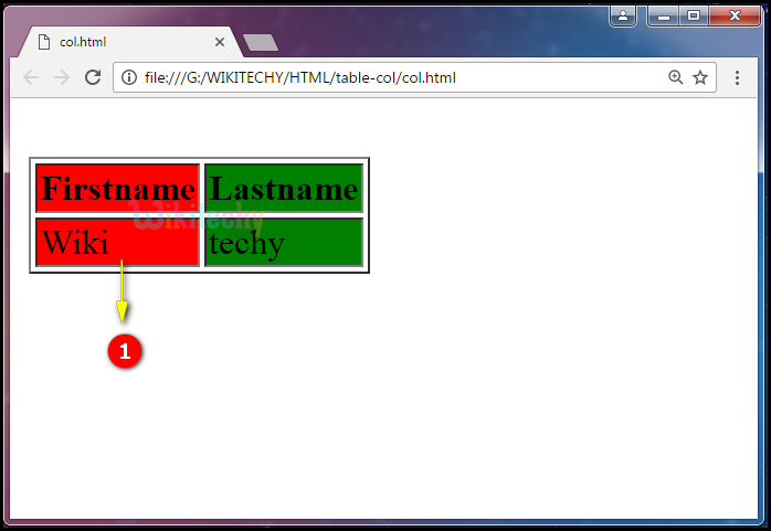 output for column tag