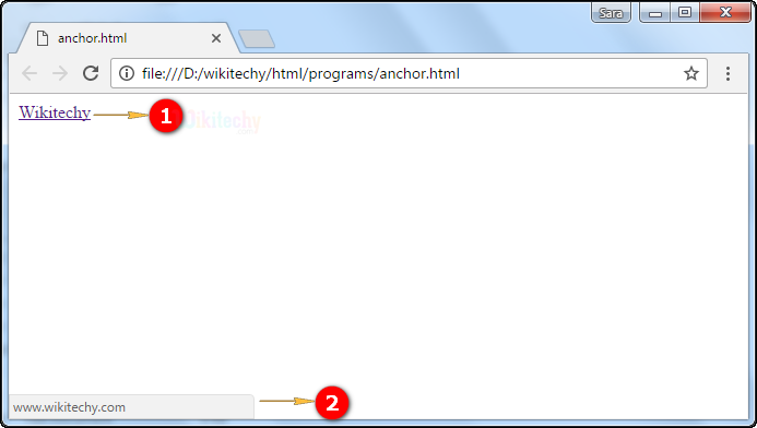 Output for <a> tag