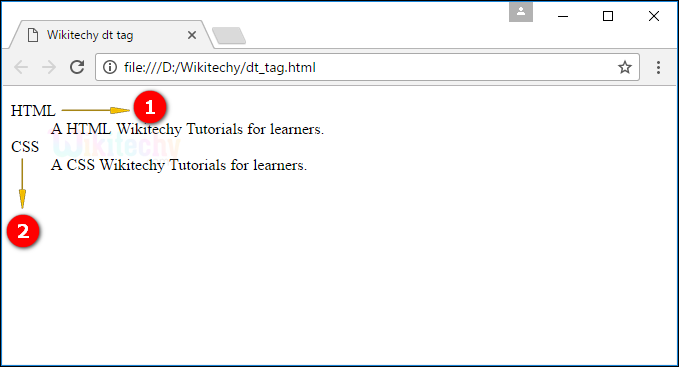 Output for <dt> tag