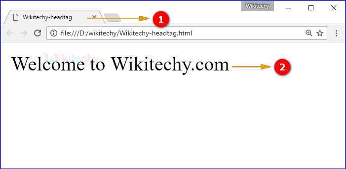 output for <head> tag