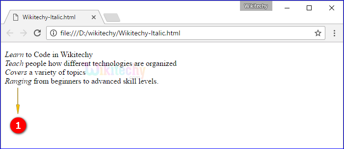 Italic <i> Tag Output