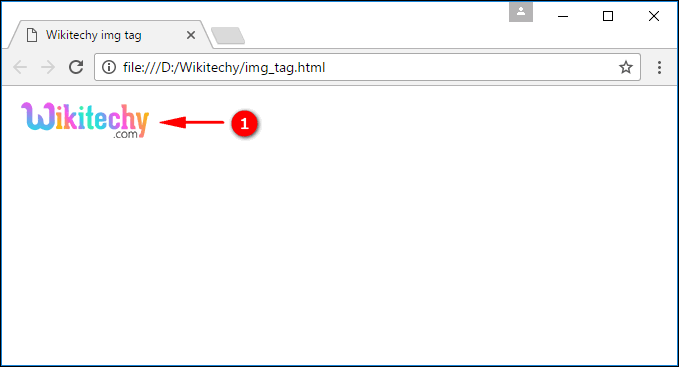 output for image tag