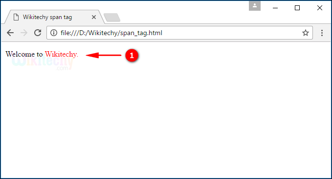 <span> Tag Output