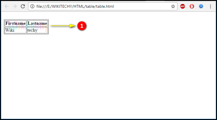 output for table tag
