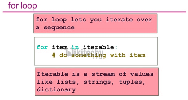 for loop