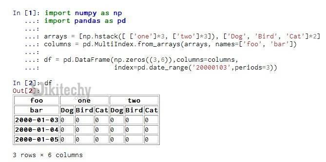  data-frame
