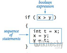  pythone-boolean